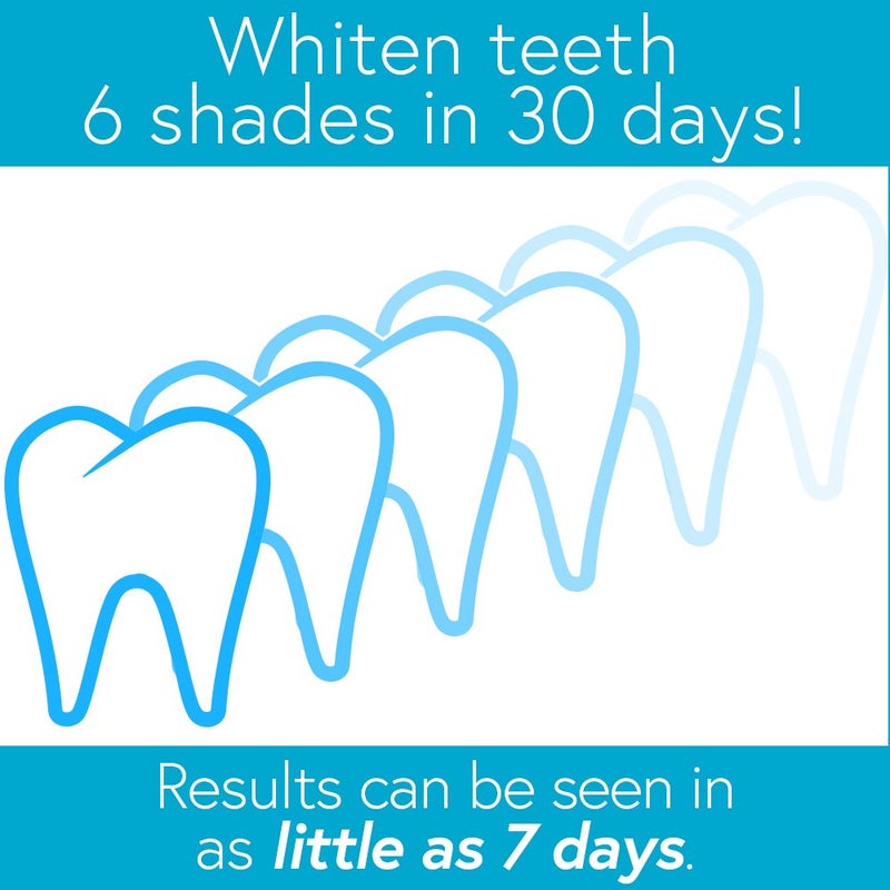 Smileactives Teeth Whitening Pen for White Smile, Fast Tooth Whitener and Stain Remover with Precision Brush Tip, Dental Quality Whitening Gel, Travel Pen, Easy to Use, Vanilla Mint Flavor, 3 Pack - Image 3